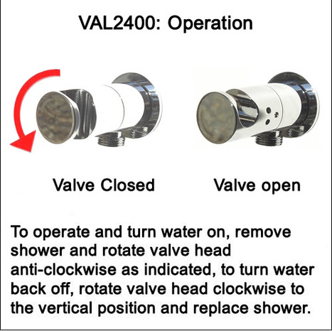 VAL2400:Auto-promt water shut off valve with shower mount