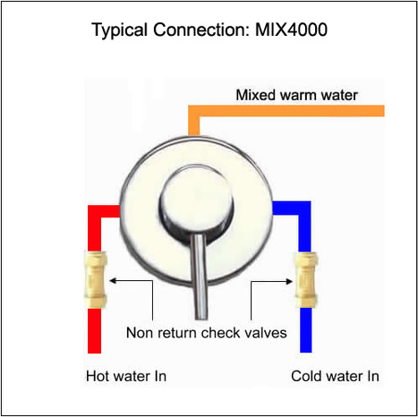 MIX4000: Single lever shower mixer