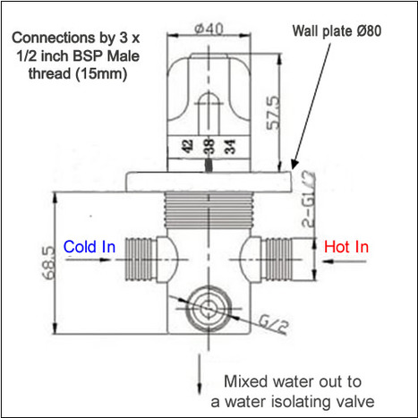 MIX6000: Thermostatic Water Mixer
