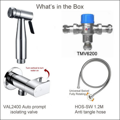 KIT6180: Pre-Set Thermostatic bidet shower kit with auto prompt water shut off valve