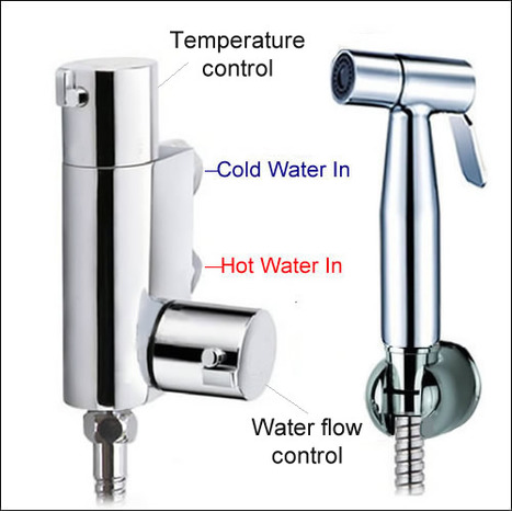 KIT2600: Thermostatic controllable warm water bidet shower kit