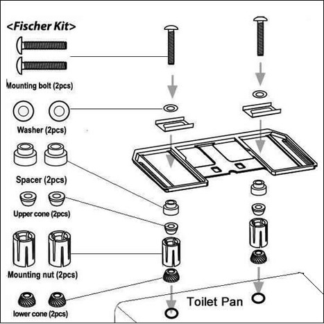 ZER-7035: Washing Toilet with remote control