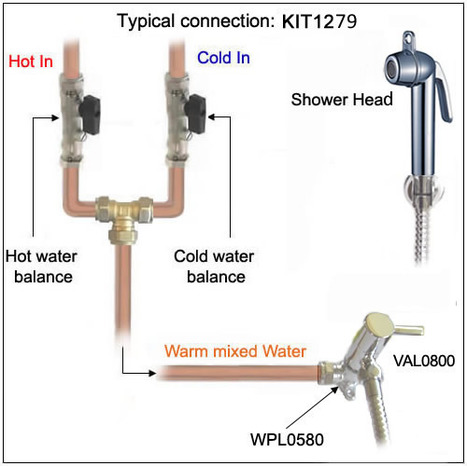 KIT1279: Pre-set Warm Water Bidet Shower