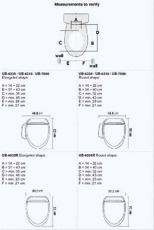 USPA: Round Style Electronic Bidet Toilet Seat