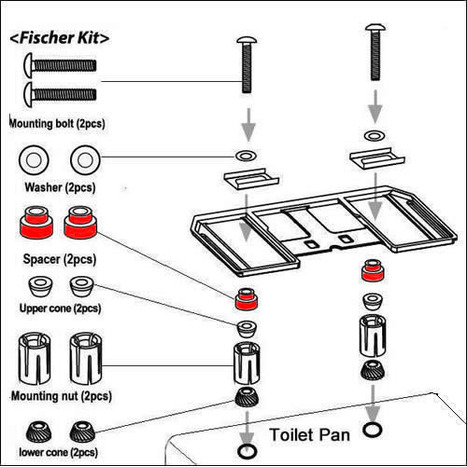 Washing Toilet SFR-7235: RIMLESS Bidet Shower Toilet
