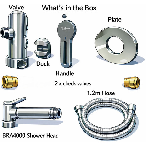 KIT6520: Italian Eco Douche Kit