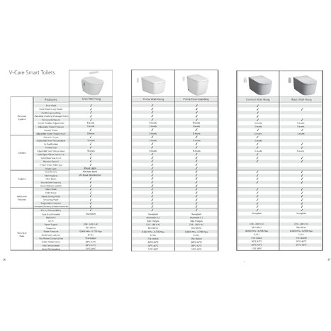 VitrA V-Care Smart Bidet Toilet, Comfort