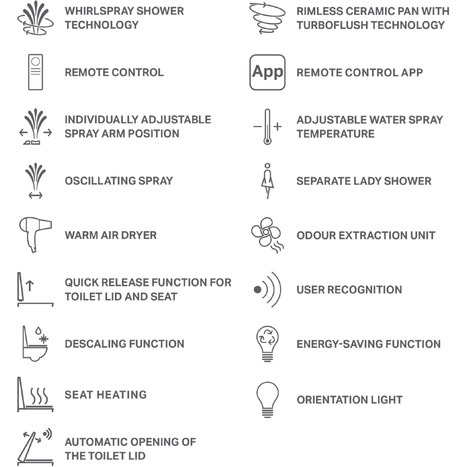 Geberit AquaClean Mera Comfort Rimless Wall Hung Shower Toilet - White