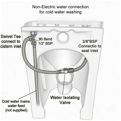 Extended Height Non-Electric Bidet Toilet