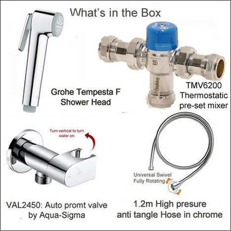KIT4800: Pre-Set Thermostatic bidet shower kit with auto prompt water shut off valve