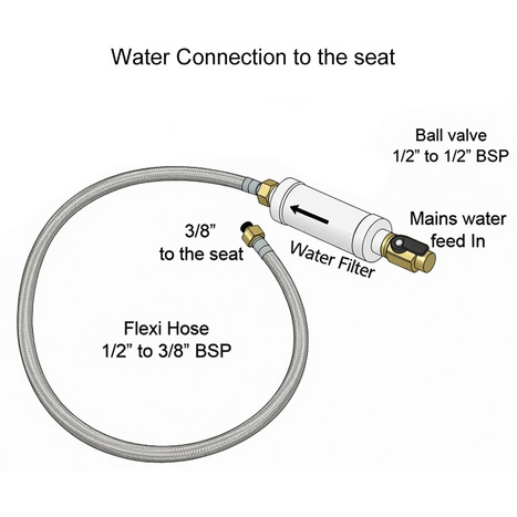 Japanese style wall hung smart toilet bidet