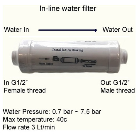 Inline water filter cartridge for  bidet toilets