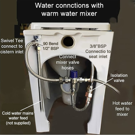 Floor Standing Back to Wall Non-Electric Turkish style Bidet Toilet