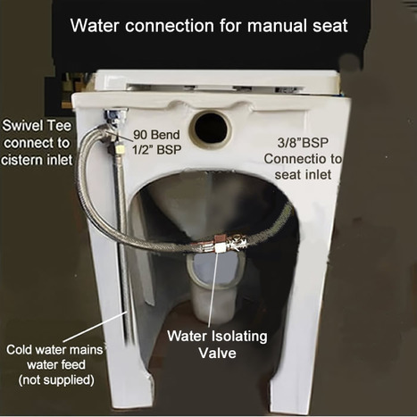 Floor Standing Back to Wall Non-Electric Turkish style Bidet Toilet