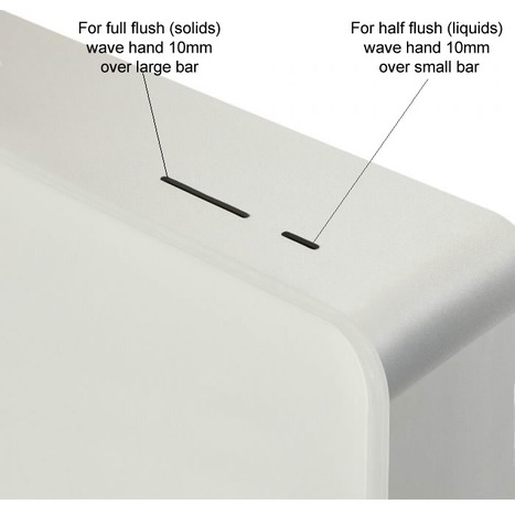 Touchless Cabinet Cistern For Wall Hung Toilets In Alpine White