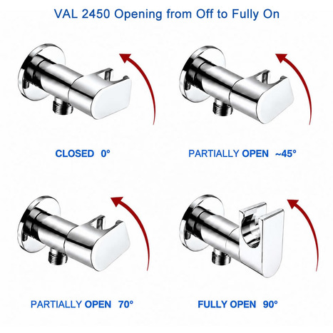 APV1900: Bidet Shower with AUTO SAFETY  Shut Off Valve