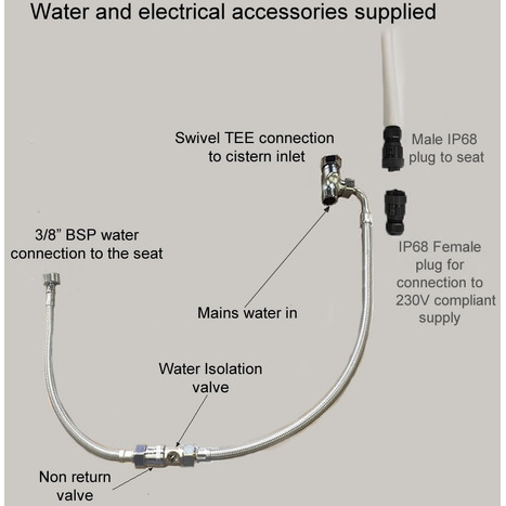 CCP-6500-SH Smart wash and dry bidet shower toilet