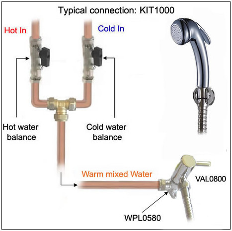 KIT1000: Pre-set Warm Water Bidet Shower