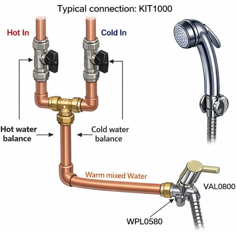 KIT1000: Pre-set Warm Water Bidet Shower