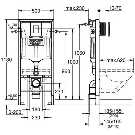 Grohe Rapid SL Installation WC Frame With Skate Plate, Brackets & Flushplate - 3877220A