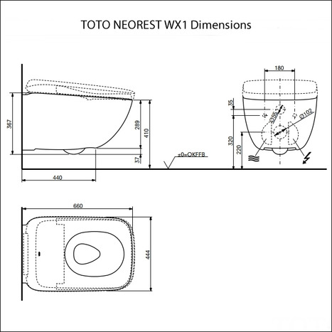 Complete set: Toto Neorest WX1 Washlet + Toto wall frame with Automatic Flush + Flush Plate and connection kit