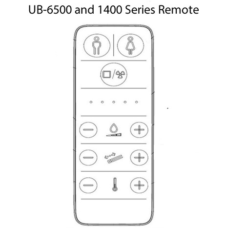 Aqua- Lave 1400 and UB-6500 seried remote hanfdset