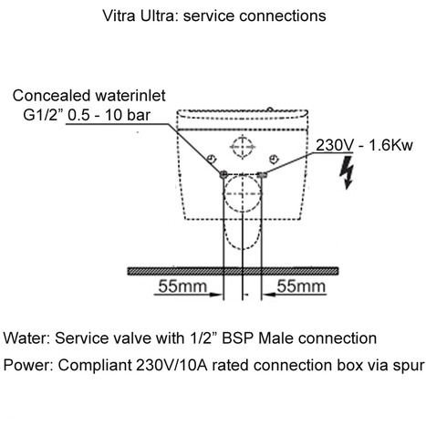 VitrA V-Care Ultra Rim-Ex Smart Wall Hung Bidet Shower toilet