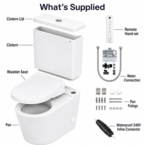 Complete set: Toto RG Close Coupled Rimless Smart Toilet Washlet