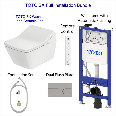 Complete set: Toto SX Washlet + Toto wall frame with Automatic Flush + Flush Plate and connection kit