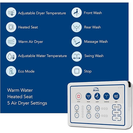 Bio Bidet Supreme BB 1000 Smart Bidet Toilet Seat