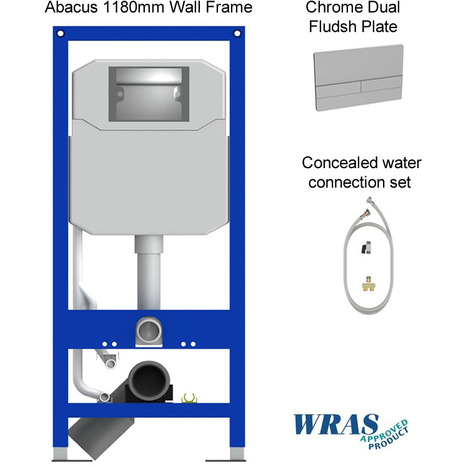 Complete Frame package: Abacus 1180mm frame +Flush Plate + Connections