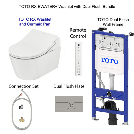 Complete set: TOTO RX EWATER+ Washlet + TOTO wall frame + Dual Flush Plate + Connection Kit.