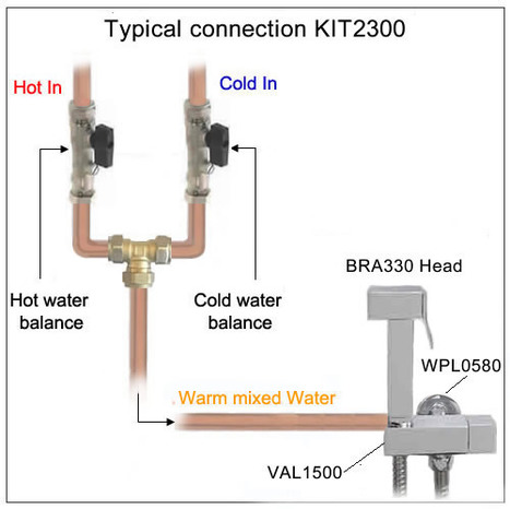 KIT2300: Manual Pre-set Warm Water Bidet Shower
