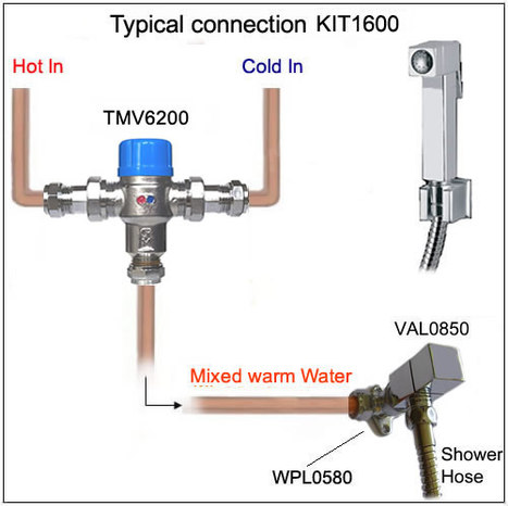 KIT1600: Thermostatic Pre-set Warm Water Bidet Shower Kit
