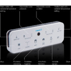 Remote Control Unit USPA 7000 Series