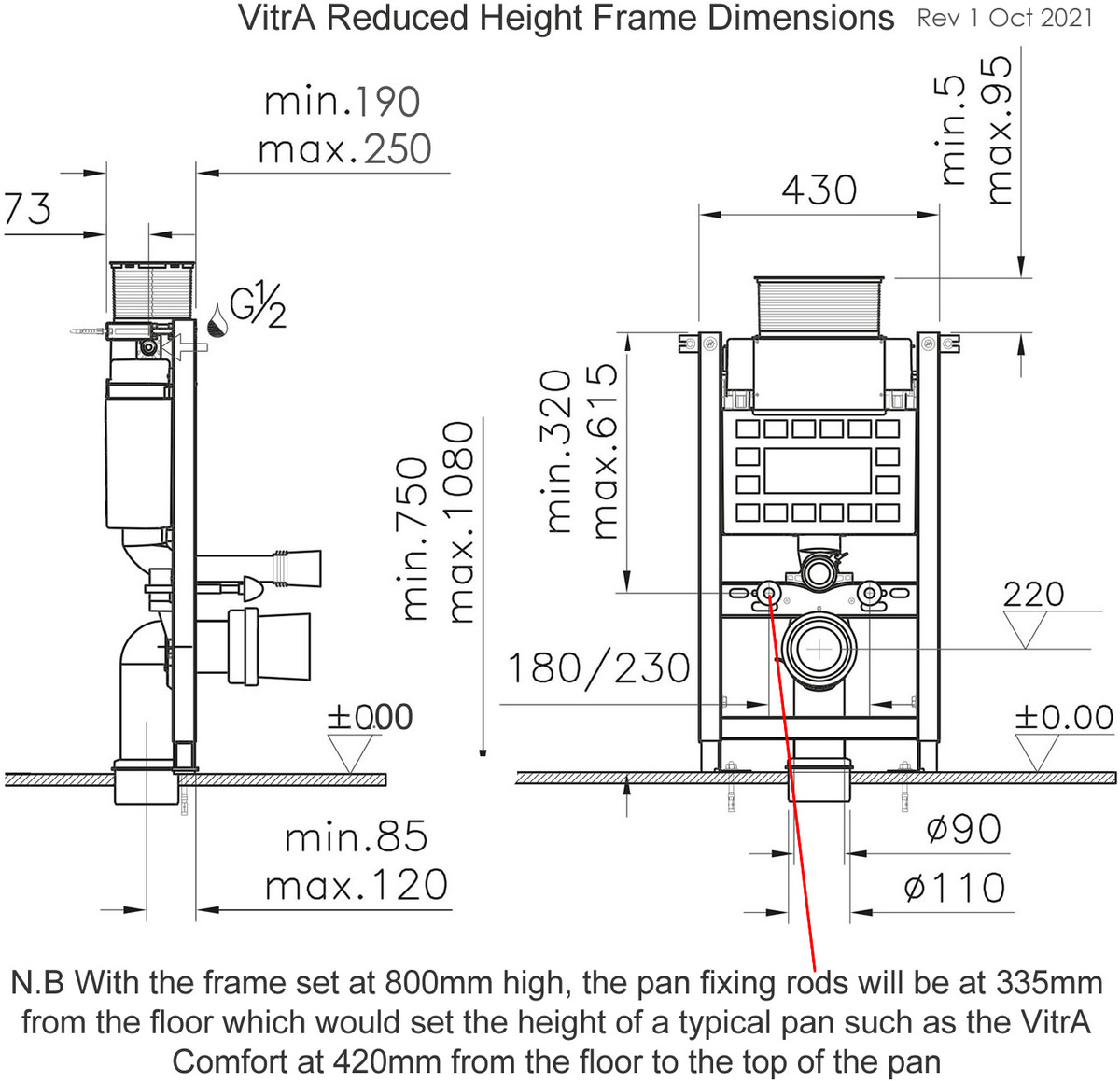 VitrA Reduced Height Short Wall Hung WC Frame