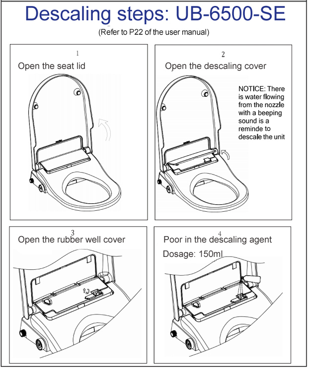 UB6500SE Remote Controlled Japanese Style BidetToilet Seat